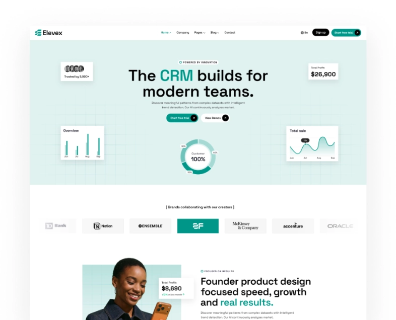 CRM Dashboard